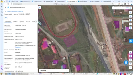 Аренда, земельный участок 500 кв.м, торговля, с. Чоя, КН 04:02:010103:67