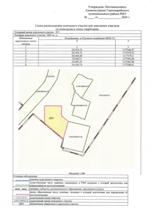 Продажа, земельный участок 2 603 кв.м, п. Озеркинское