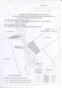 Продажа, земельный участок 210 кв.м, Жилая застройка, г. Муром