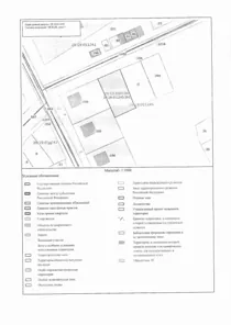 Аренда, земельный участок 911 кв.м, ЛПХ, с. Екатеринославка