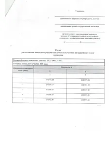 Продажа, земельный участок 635 кв.м, ИЖС, ст-ца Лысогорская напротив