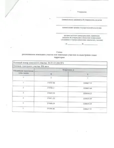 Продажа, земельный участок 836 кв.м, ИЖС, Георгиевский р-н