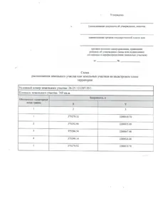 Продажа, земельный участок 769 кв.м, ЛПХ, ст-ца Георгиевская рядом с