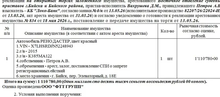 Продажа, Лот№3 Автомобиль РЕНО ДАСТЕР, цвет красный VIN - X7LHSRDJN52248943 г/в – 2015 г/н…