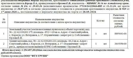 Продажа, здание 852 кв.м, с. Карасук, КН 22:42:030201:213