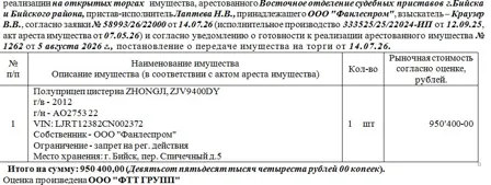 Продажа, Лот№4 Полуприцеп цистерна ZHONGJI, ZJV9400DY г/в – 2012 г/н - АО2753 22 VIN…