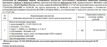 Продажа, жилое помещение 115,7 кв.м, г. Бийск, КН 22:65:016219:138
