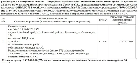 Продажа, нежилое здание 1 180,4 кв.м, с. Буланиха, КН 22:15:010201:1371