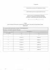 Аренда, земельный участок 862 кв.м, Жилая застройка, п. Роща
