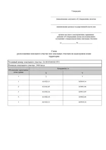Аренда, земельный участок 1 464 кв.м, Жилая застройка, п. Роща