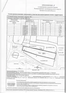 Продажа, земельный участок 800 кв.м, ЛПХ, д. Чевакино