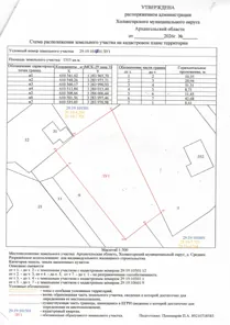 Аренда, земельный участок 1 315 кв.м, ИЖС, д. Среднее