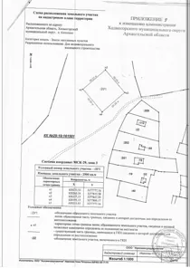 Аренда, земельный участок 2 500 кв.м, ИЖС, д. Кичижно