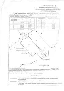 Продажа, земельный участок 2 500 кв.м, ИЖС, д. Нижнее Заполье