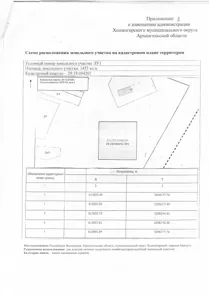 Продажа, земельный участок 1 453 кв.м, ЛПХ, д. Вавчуга