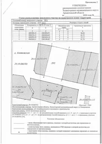 Аренда, земельный участок 2 271 кв.м, ИЖС, Холмогорский р-н