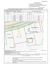 Аренда, земельный участок 797 кв.м, садоводство, Холмогорский р-н