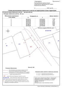 Аренда, земельный участок 807 кв.м, садоводство, Холмогорский р-н