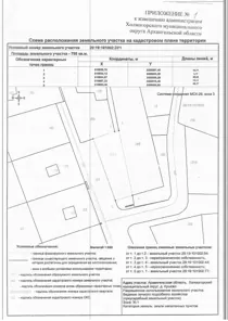 Аренда, земельный участок 798 кв.м, ЛПХ, д. Кушово