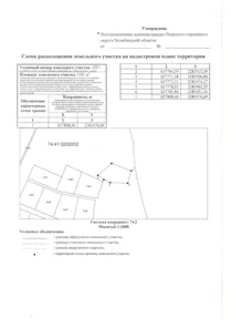 Аренда, земельный участок 1 505 кв.м, ЛПХ, Озерский р-н
