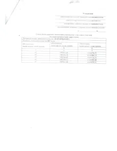 Продажа, земельный участок 507 кв.м, ЛПХ, п. Бичурское