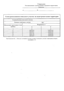 Продажа, земельный участок 70 кв.м, Иной вид, г. Камышин, КН 34:36:000011:175