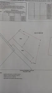 Аренда, земельный участок 9 493 кв.м, ЛПХ, с. Дубовое