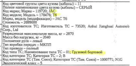 Продажа, Транспортное средство JAC T6, 2023 года выпуска, идентификационный номер (VIN…