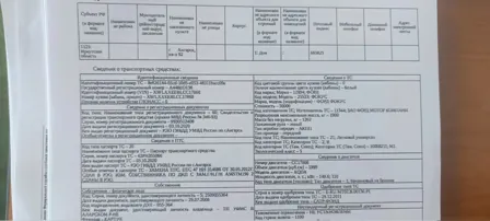 Продажа, Автотранспортное средство Ford Focus, 2012 года выпуска, идентификационный номер (VIN…