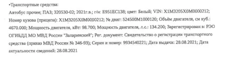 Продажа, Автобус ПАЗ 320530-02, 2021 года выпуска, идентификационный номер (VIN) X1M3205X0M0000212