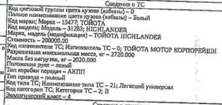 Продажа, Автотранспортное средство Toyota Highlander, 2013 года выпуска, идентификационный номер…