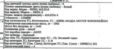 Продажа, Автотранспортное средство Mazda 6, 2012 года выпуска, идентификационный номер (VIN…