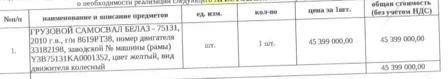 Продажа, Самосвал БЕЛАЗ-75131, 2010 года выпуска, заводской номер Y3B75131KA0001352