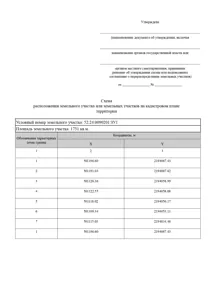 Аренда, земельный участок 1 731 кв.м, ЛПХ, д. Большое Бедрино