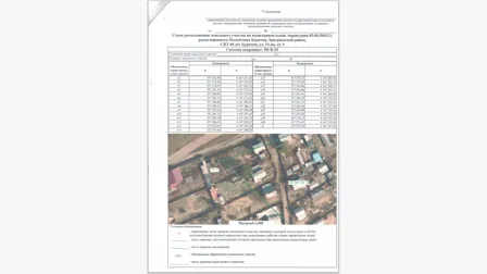 Продажа, земельный участок 584 кв.м, Иной вид, п. Талецкое