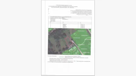 Продажа, земельный участок 743 кв.м, Иной вид, п. Дабатуйское