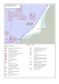Аренда, земельный участок 1 054 кв.м, ЛПХ, п. Шамары