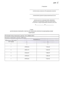 Аренда, земельный участок 2 999 кв.м, ЛПХ, с. Ефремкино