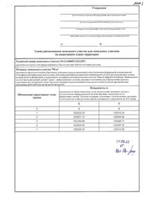 Продажа, земельный участок 790 кв.м, садоводство, Ширинский р-н