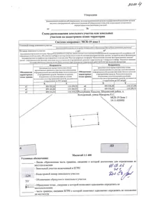 Аренда, земельный участок 1 327 кв.м, ИЖС, п. Колодезный