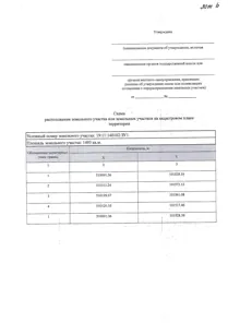 Аренда, земельный участок 1 493 кв.м, ЛПХ, с. Целинное