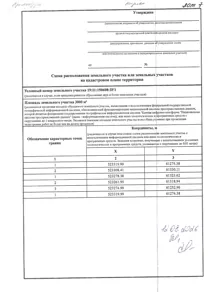 Аренда, земельный участок 3 000 кв.м, ЛПХ, д. Кирово