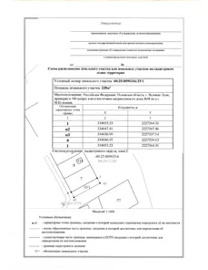 Аренда, земельный участок 228 кв.м, садоводство, г. Великие Луки