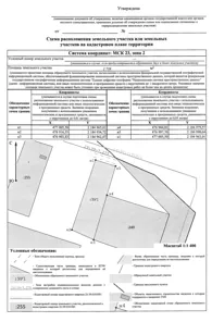 Аренда, земельный участок 2 739 кв.м, ЛПХ, п. Рязанское