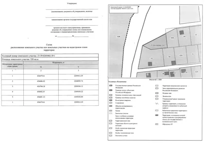 Аренда, земельный участок 520 кв.м, ИЖС, п. Первомайское
