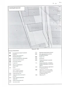 Продажа, земельный участок 904 кв.м, ИЖС, г. Балашов