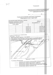 Аренда, земельный участок 5 000 кв.м, ИЖС, п. Александровский сельсовет, КН 46:21:060101:01