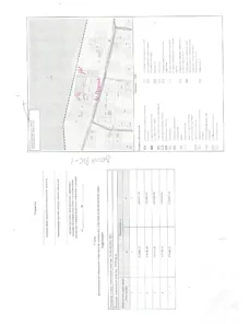 Аренда, земельный участок 1 920 кв.м, ЛПХ, ст-ца Лысогорская