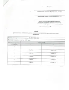 Аренда, земельный участок 1 200 кв.м, ИЖС, ст-ца Лысогорская между