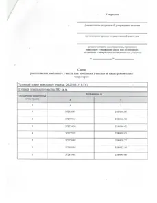 Аренда, земельный участок 883 кв.м, ИЖС, ст-ца Лысогорская рядом с